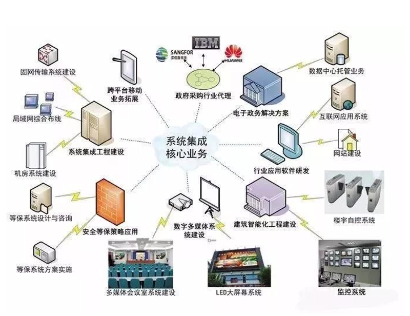 检验检疫技术中心是干嘛的？带你了解它的职能与作用