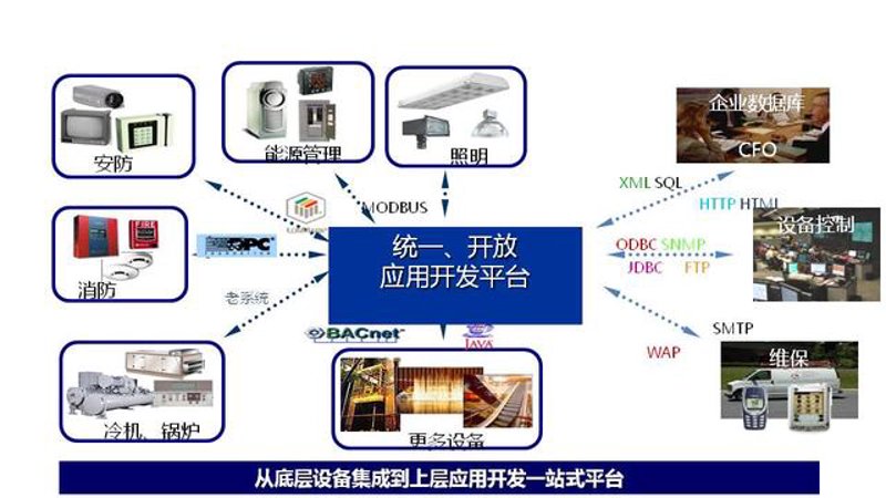 检验检疫技术中心是干嘛的？让我们从多个维度来解析这个关键问题。