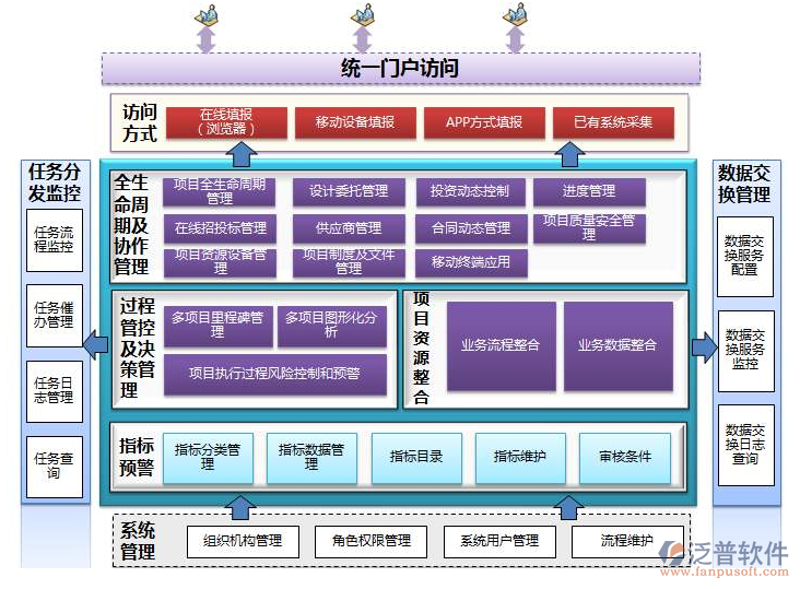 检验检疫技术中心究竟是做什么的？让我们一起来揭开它的神秘面纱。